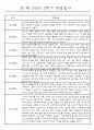 만1세 2학기 (9월에서 2월) 관찰일지 5명 (평가인증A 관찰기록) 4페이지