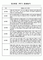 관찰일지 1년 (3월-2월) 만2세 5명 10Page (1,2학기 총평첨부) 5페이지