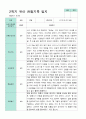 평가제  만 3세 24명 1학기2학기 유아관찰일지 43페이지