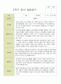만 1세 1학기 2학기 영아 발달평가 12명 17페이지