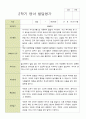 만 1세 1학기 2학기 영아 발달평가 12명 18페이지