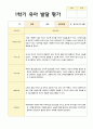 유아 발달 평가  만4세 23명 1학기 2학기 발달평가 10페이지