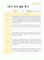 유아 발달 평가  만4세 23명 1학기 2학기 발달평가 16페이지