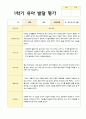 유아 발달 평가  만4세 23명 1학기 2학기 발달평가 20페이지