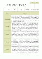 유아 발달 평가  만4세 23명 1학기 2학기 발달평가 24페이지
