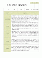 유아 발달 평가  만4세 23명 1학기 2학기 발달평가 28페이지