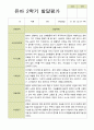 유아 발달 평가  만4세 23명 1학기 2학기 발달평가 29페이지