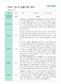 평가제 만4세 23명 1학기 2학기 유아 관찰일지 36페이지