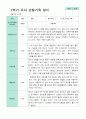 평가제 만4세 23명 1학기 2학기 유아 관찰일지 41페이지