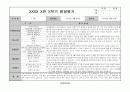 어린이집 유치원 만4세, 6세 1학기 생활기록부(종합발달평가-12명) 7페이지