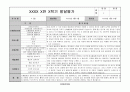 어린이집 유치원 만4세, 6세 1학기 생활기록부(종합발달평가-12명) 9페이지