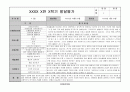 어린이집 유치원 만4세, 6세 1학기 생활기록부(종합발달평가-12명) 10페이지