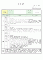 어린이집 유치원 만3세, 5세 1분기(3,4,5월) 유아 관찰일지(15명) 2페이지