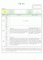 어린이집 유치원 만3세, 5세 1분기(3,4,5월) 유아 관찰일지(15명) 7페이지