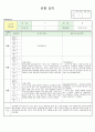 어린이집 유치원 만3세, 5세 1분기(3,4,5월) 유아 관찰일지(15명) 8페이지