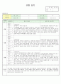 어린이집 유치원 만3세, 5세 1분기(3,4,5월) 유아 관찰일지(15명) 9페이지
