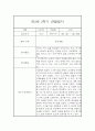 만3세반 2학기 일상,놀이 관찰일지 12명 24Page (발달평가 첨부,평가인증A) 14페이지