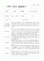 1학기 2학기  발달평가 만 1세 10명 -평가제 6페이지