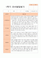 1학기 2학기  발달평가 만 4세 25명  -평가제 21페이지