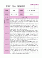 1학기 2학기 발달평가 만 2세 11명 - 평가제 13페이지