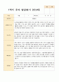 1학기 2학기 발달평가 만 3세 21명-평가제 4페이지
