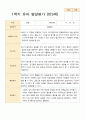 1학기 2학기 발달평가 만 3세 21명-평가제 7페이지