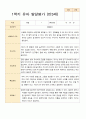 1학기 2학기 발달평가 만 3세 21명-평가제 10페이지
