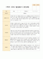 1학기 2학기 발달평가 만 3세 21명-평가제 16페이지