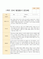 1학기 2학기 발달평가 만 3세 21명-평가제 21페이지