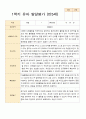 1학기 2학기 발달평가 만 5세 24명 -평가제 3페이지