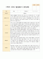 1학기 2학기 발달평가 만 5세 24명 -평가제 15페이지