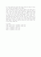 우리나라 유아교육과정에서의 유아과학교육의 목표와 교육내용을 제시하고, 유아과학교육을 위한 교사의 마음가짐과 교사의 역할에 대해 5가지 이상 서술하시오. 6페이지