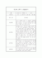 만5세반 2학기 유아 관찰일지 / 2학기 총평 (일상,놀이영역 관찰일지) 3페이지