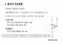 원자에 관한 양자역학 5페이지