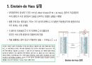 원자에 관한 양자역학 6페이지