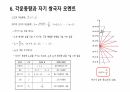 원자에 관한 양자역학 7페이지