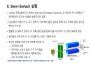 원자에 관한 양자역학 13페이지