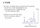 원자에 관한 양자역학 20페이지