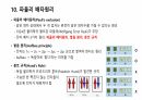 원자에 관한 양자역학 21페이지
