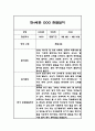 만4세 놀이,일상 1학기 관찰일지 및 종합발달평가 4페이지