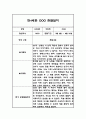 만4세 놀이,일상 1학기 관찰일지 및 종합발달평가 6페이지