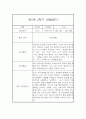 만5세 1년 유아 관찰일지 (50페이지 분량) 강추입니다 30페이지