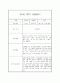 만5세 1년 유아 관찰일지 (50페이지 분량) 강추입니다 34페이지