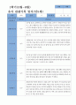 평가제- 만5세 1학기 2학기 유아관찰일지 24명 2페이지