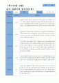 평가제- 만5세 1학기 2학기 유아관찰일지 24명 6페이지