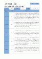 평가제- 만5세 1학기 2학기 유아관찰일지 24명 10페이지