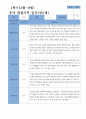 평가제- 만5세 1학기 2학기 유아관찰일지 24명 11페이지