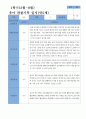 평가제- 만5세 1학기 2학기 유아관찰일지 24명 18페이지