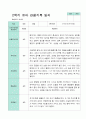 평가제- 만5세 1학기 2학기 유아관찰일지 24명 26페이지