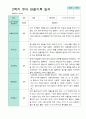 평가제- 만5세 1학기 2학기 유아관찰일지 24명 31페이지